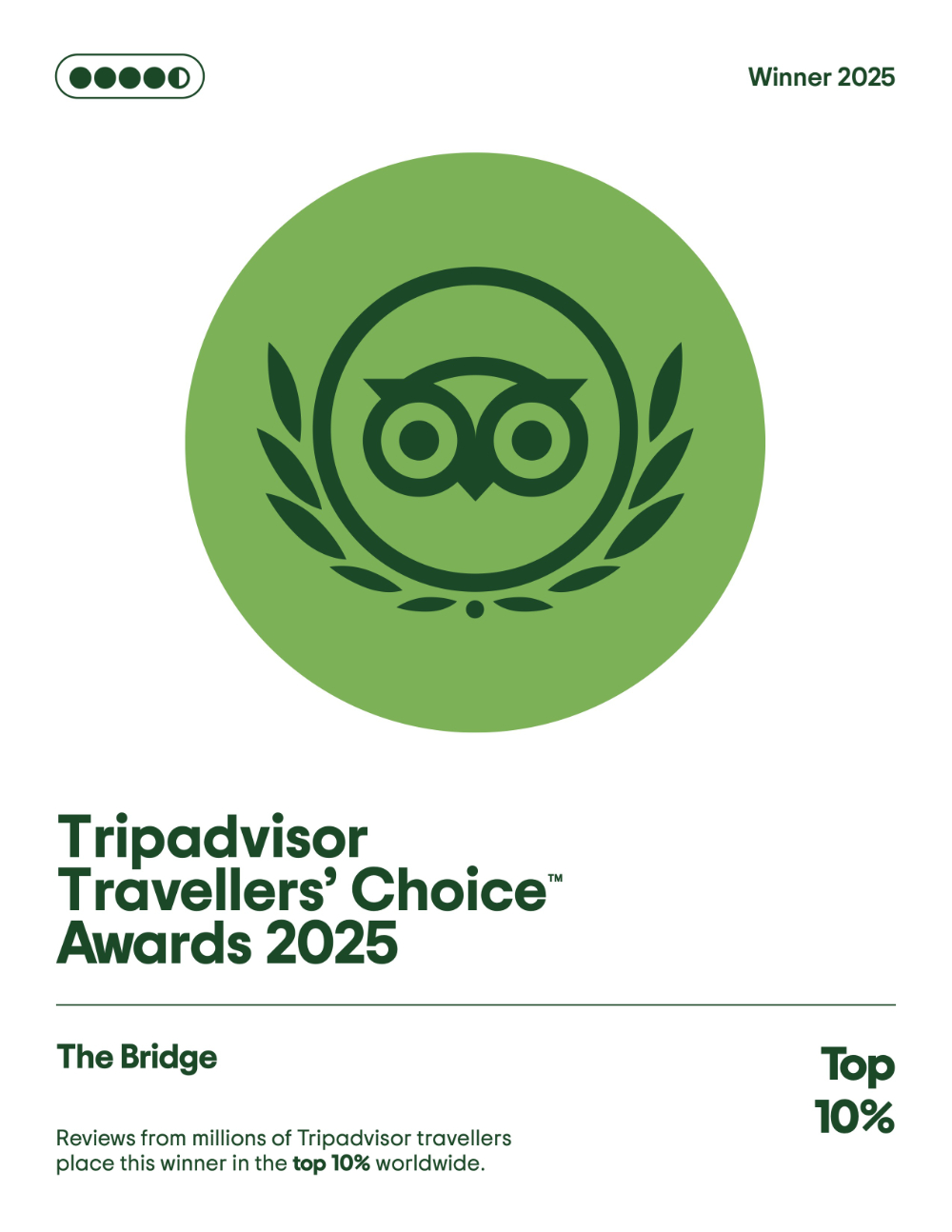 Tripadvisor Travellers' Choice Awards 2025